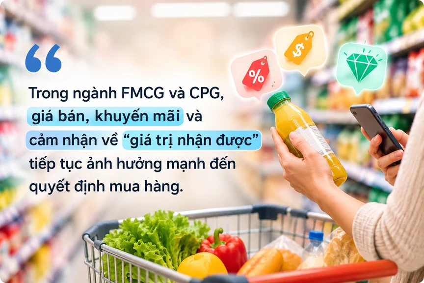 Từ dự báo nhu cầu AI đến chiến lược bán lẻ hiện đại của WinCommerce