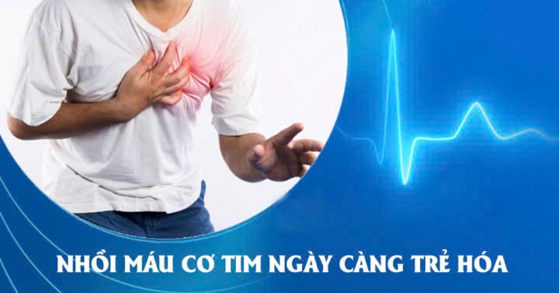 Nhồi máu cơ tim ở người trẻ: những nguyên nhân bị bỏ quên