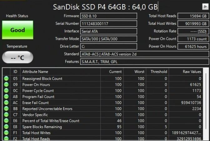 Ổ SSD 64GB SanDisk sống sót 16 năm: độ bền vượt xa mọi kỳ vọng