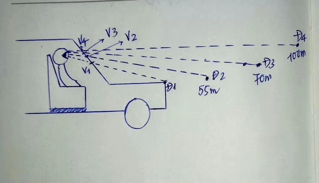 Cách giữ khoảng cách an toàn trên cao tốc để không vừa nguy hiểm vừa bị phạt