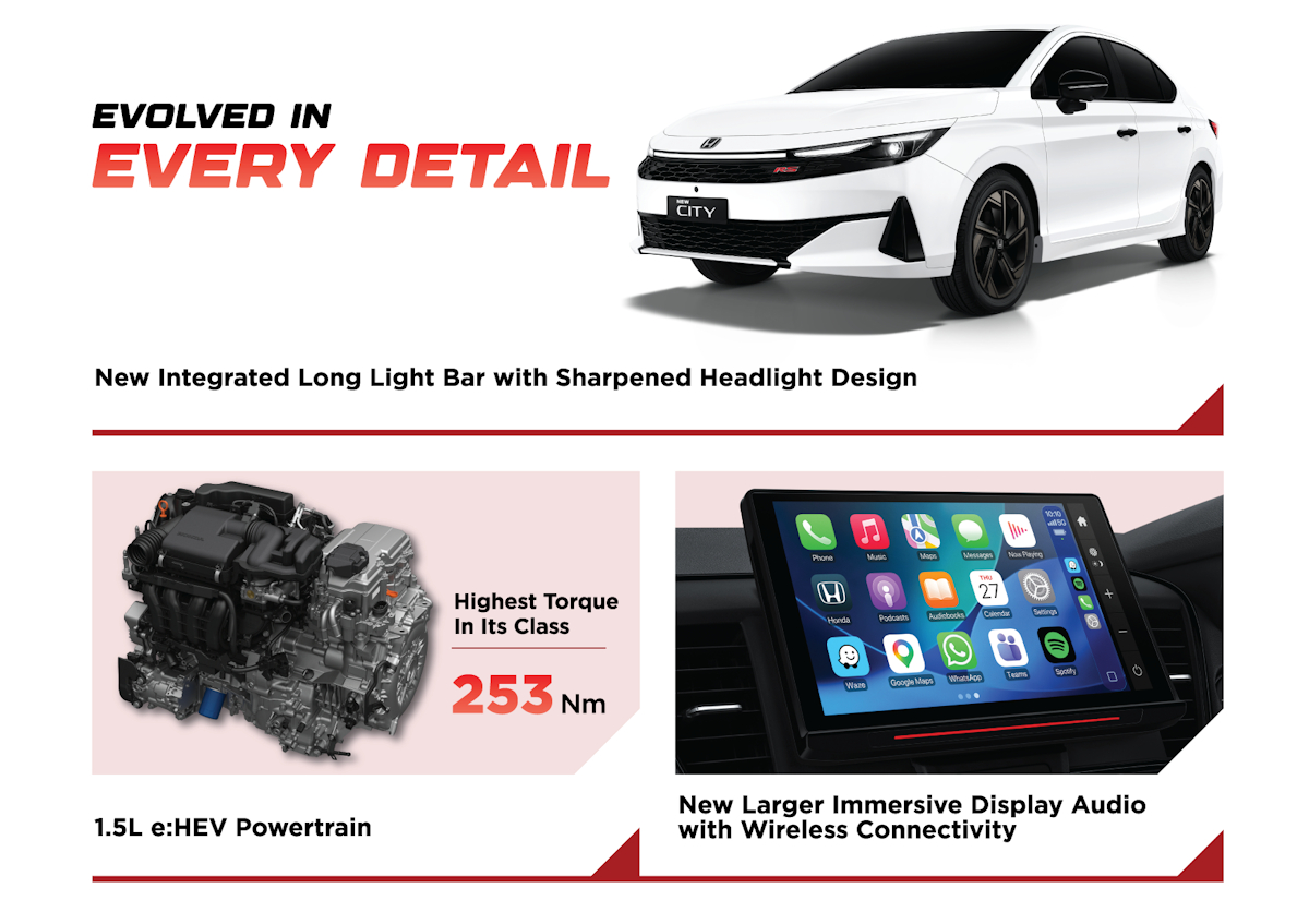 Honda City Baharu Dibuka Untuk Tempahan Dengan Rebat Awal
