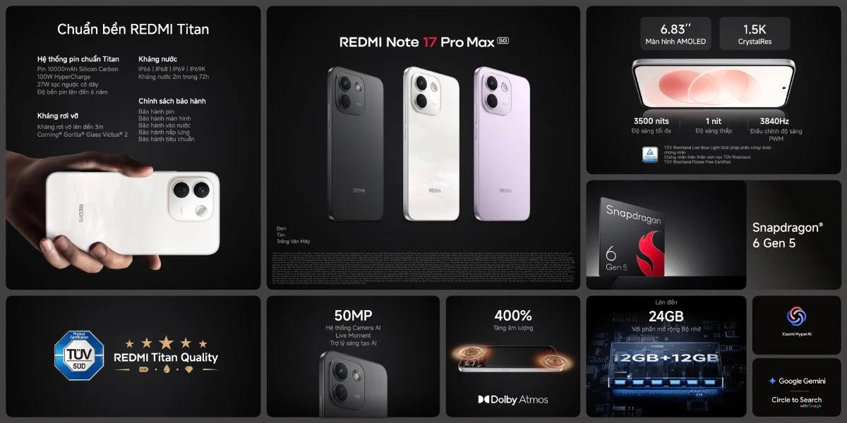 Redmi Note 17 Series tại Việt Nam: pin khủng, cập nhật 6 năm và bài toán giá trị