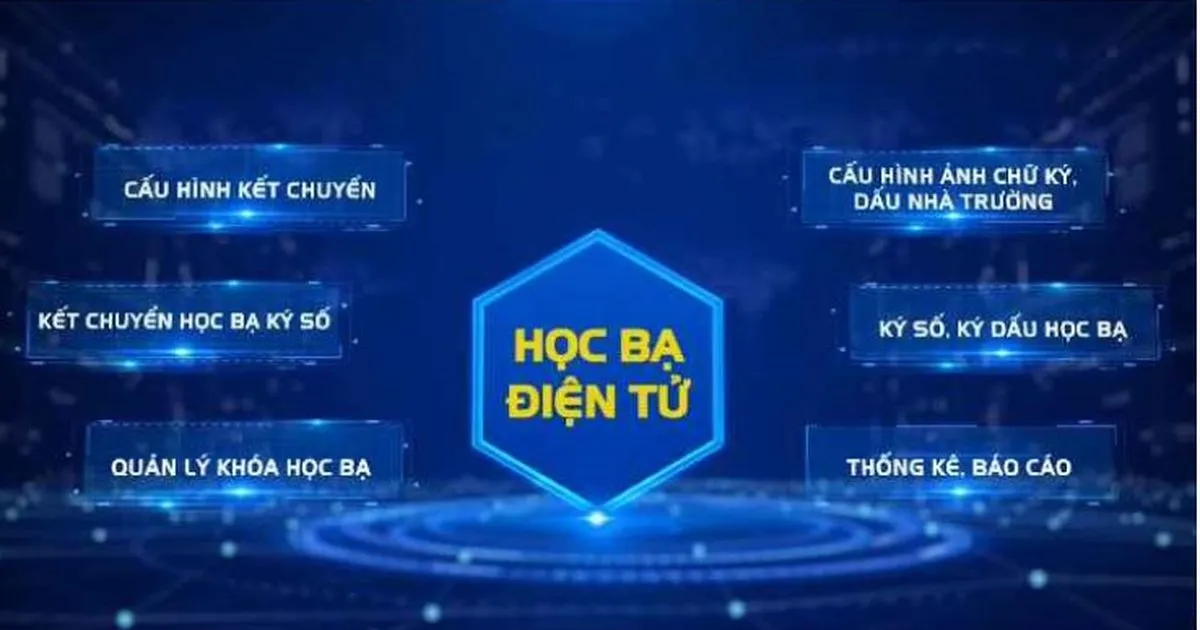 Học bạ số chính thức có hiệu lực từ tháng 10: Phụ huynh cần chuẩn bị gì?
