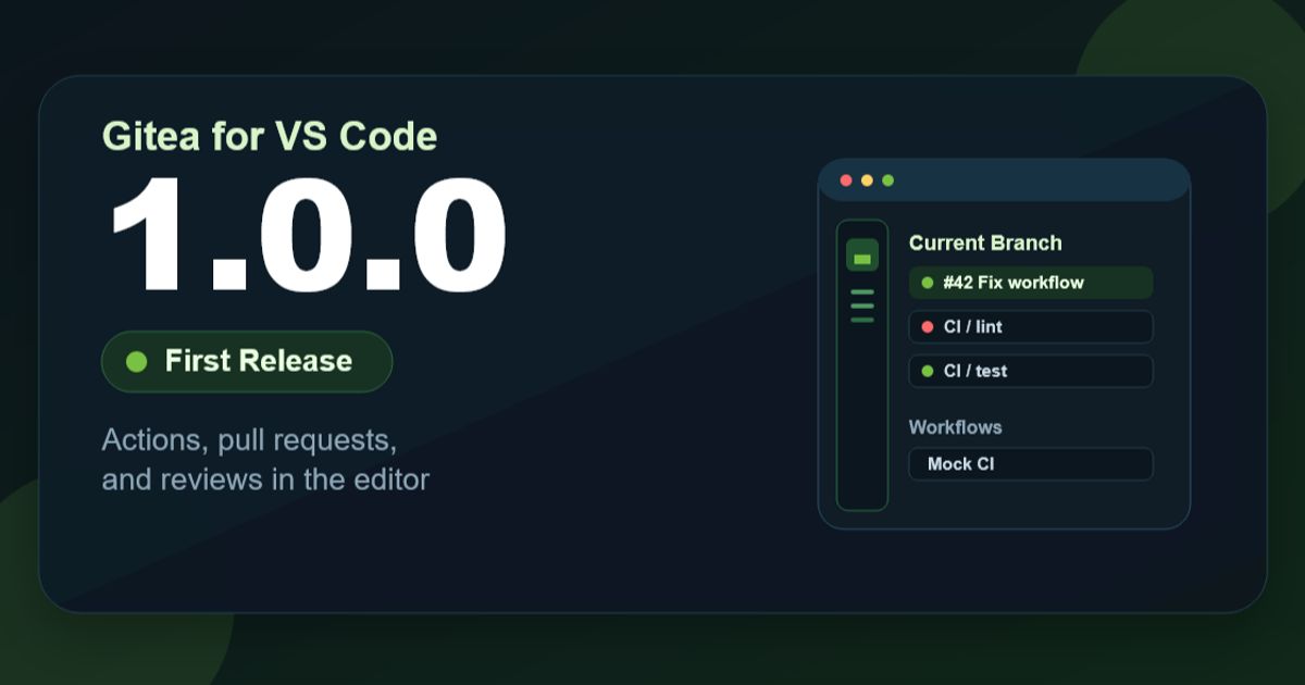 Visual Studio Code và Gitea for VS Code: Bộ đôi cập nhật làm mượt quy trình làm việc của lập trình viên