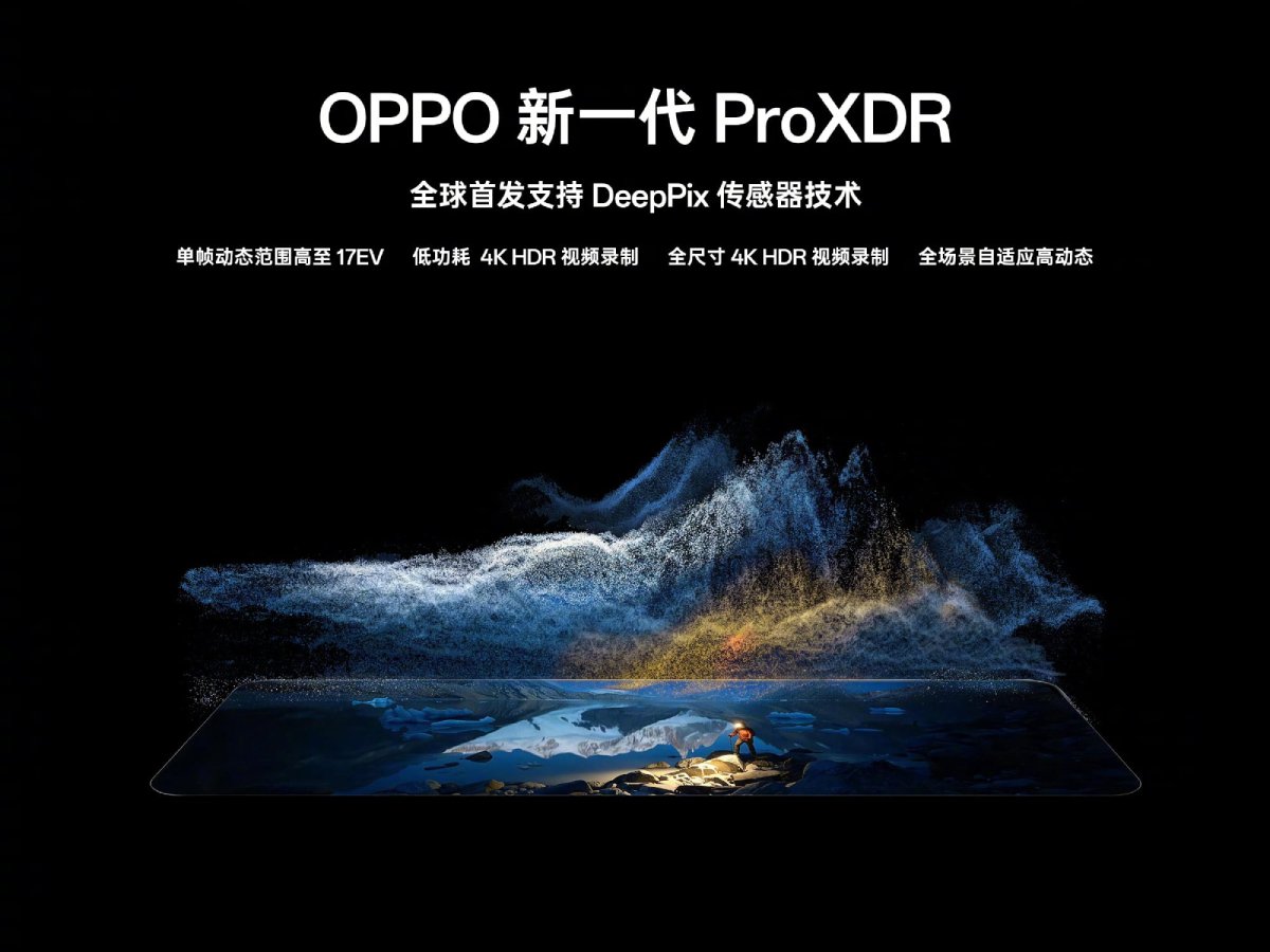 OPPO Find X10 ProXDR Camera: Khi dải động 17EV tái định nghĩa video 4K HDR trên smartphone