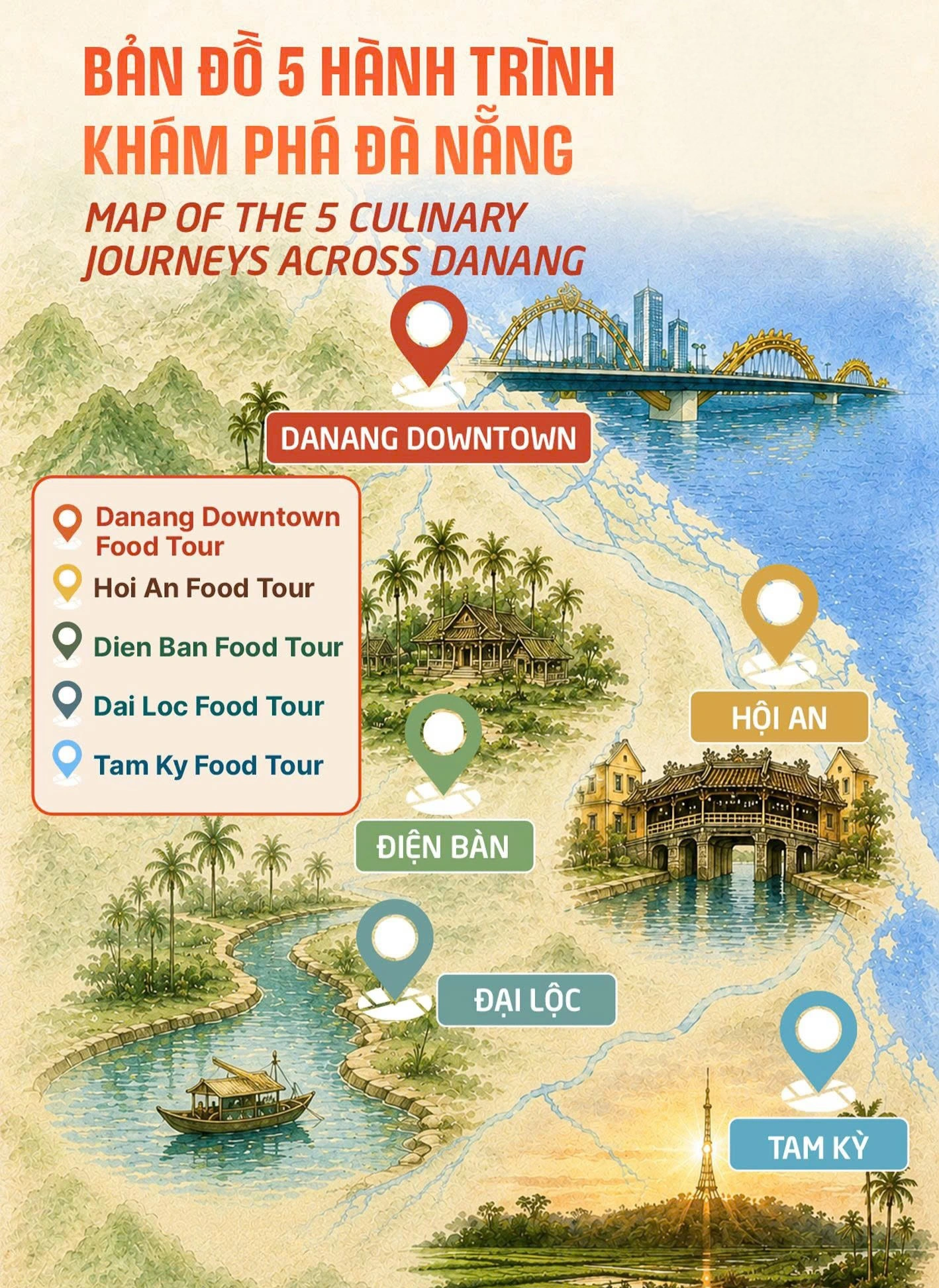 5 tuyến Food Tour Đà Nẵng dịp lễ 2/9 cho người thích ăn ngon mà vẫn tiết kiệm