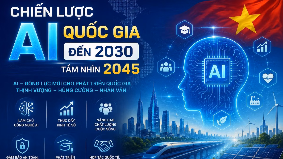 Chiến lược AI quốc gia: Bước nhảy để Việt Nam thành trung tâm AI
