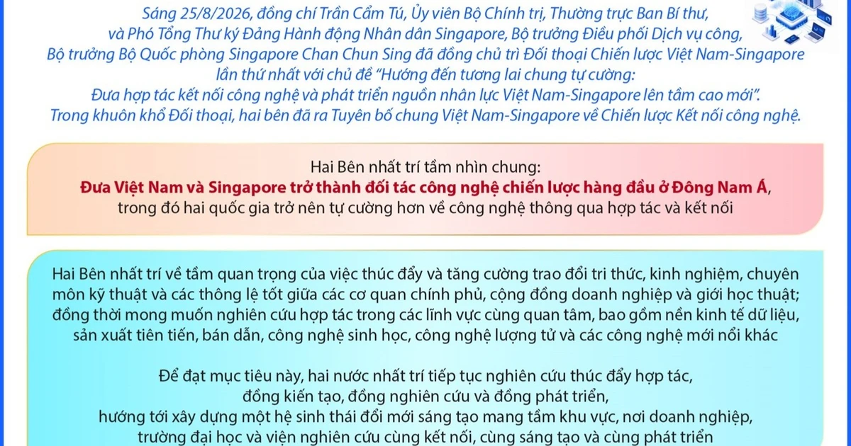 Việt Nam và Singapore hướng tới đối tác công nghệ hàng đầu Đông Nam Á