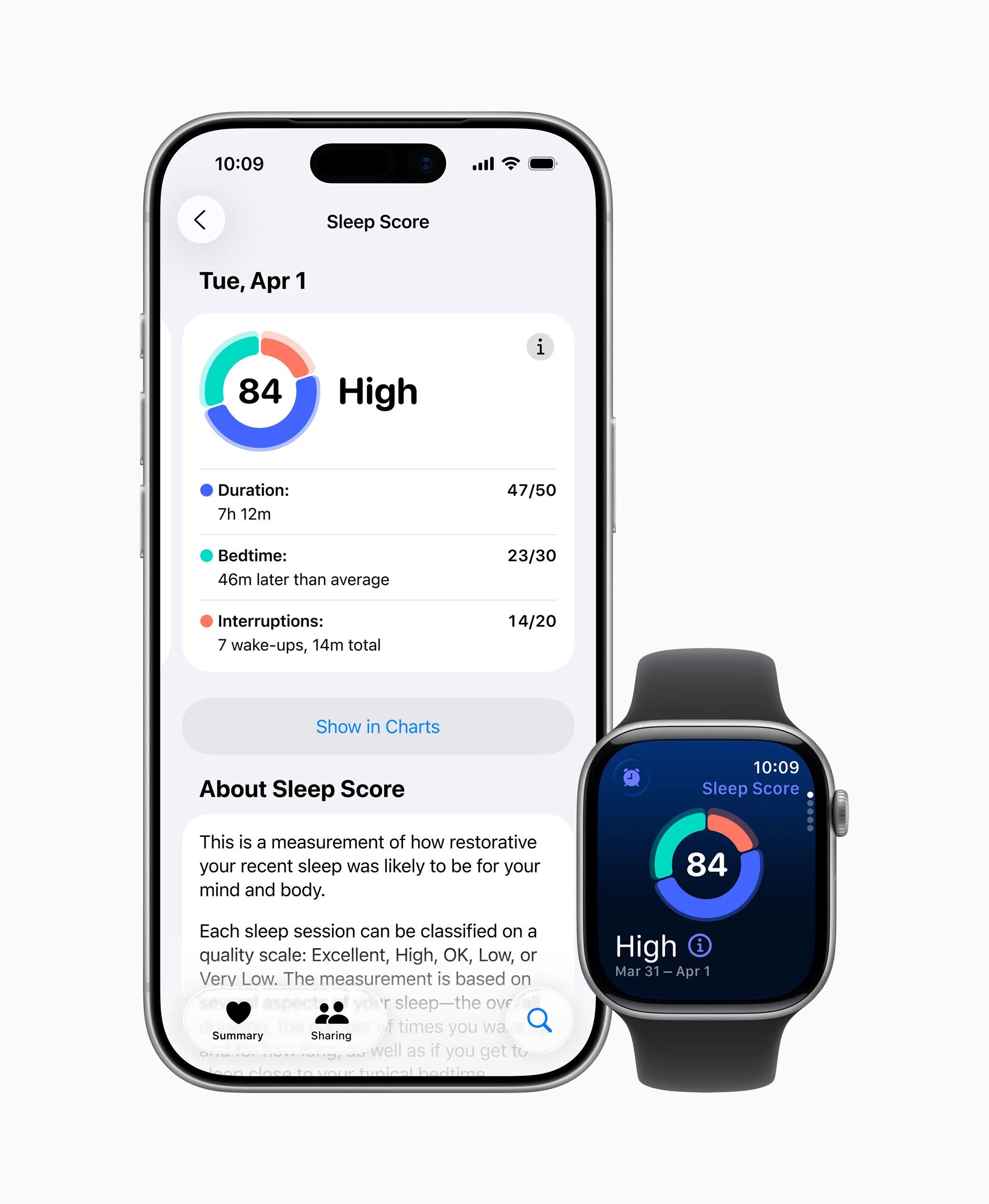 Apple Watch Series 12: Bước ngoặt dữ liệu sức khỏe tổng hợp