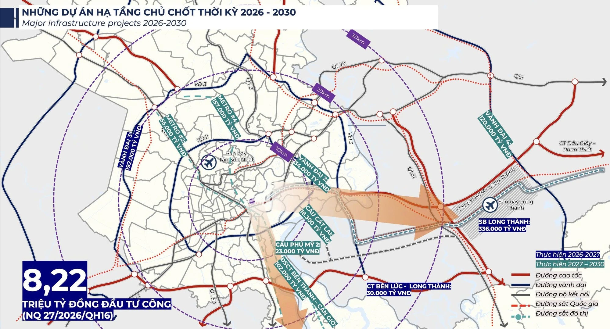 Metro và vành đai TP.HCM đang tái định hình giá trị bất động sản