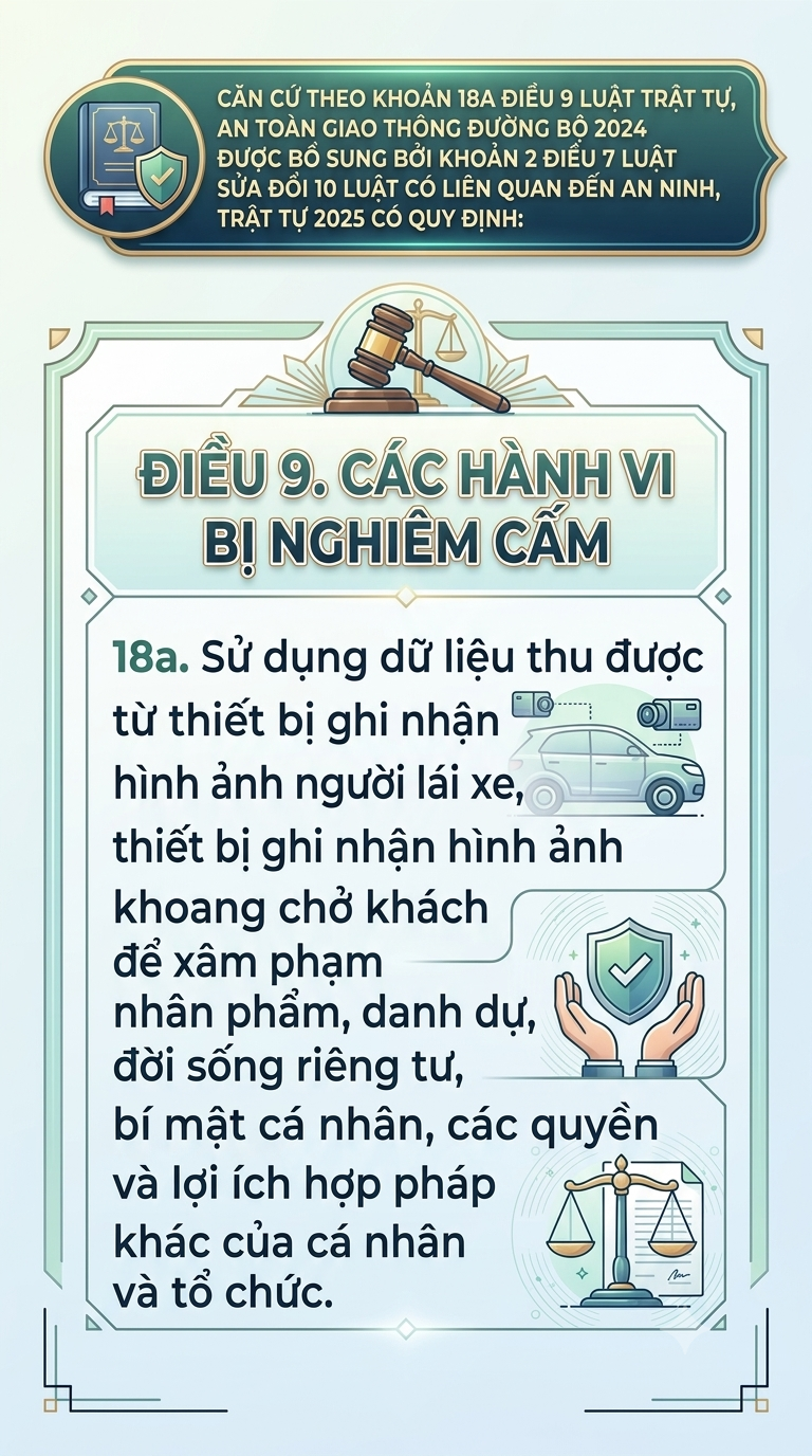 Từ 1/7: Thiết bị giám sát hành trình bắt buộc và ranh giới quyền riêng tư