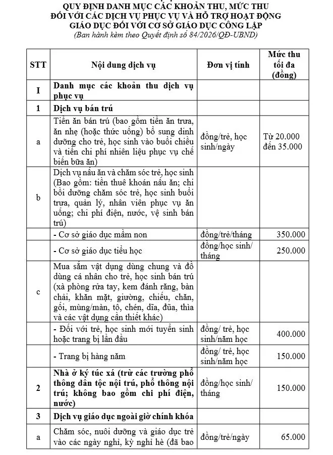 Các địa phương siết chặt các khoản thu học đường để bảo vệ phụ huynh