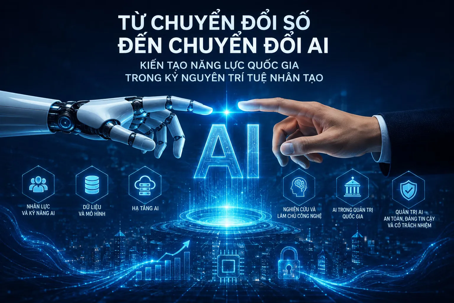 Chiến lược quốc gia AI: 9 trụ cột và bước chuyển từ số sang AI