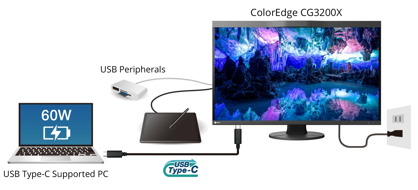 Màn hình OLED chuyên nghiệp cho nhà sáng tạo: EIZO CG3200X và Philips 34B2U5900C so sánh chi tiết