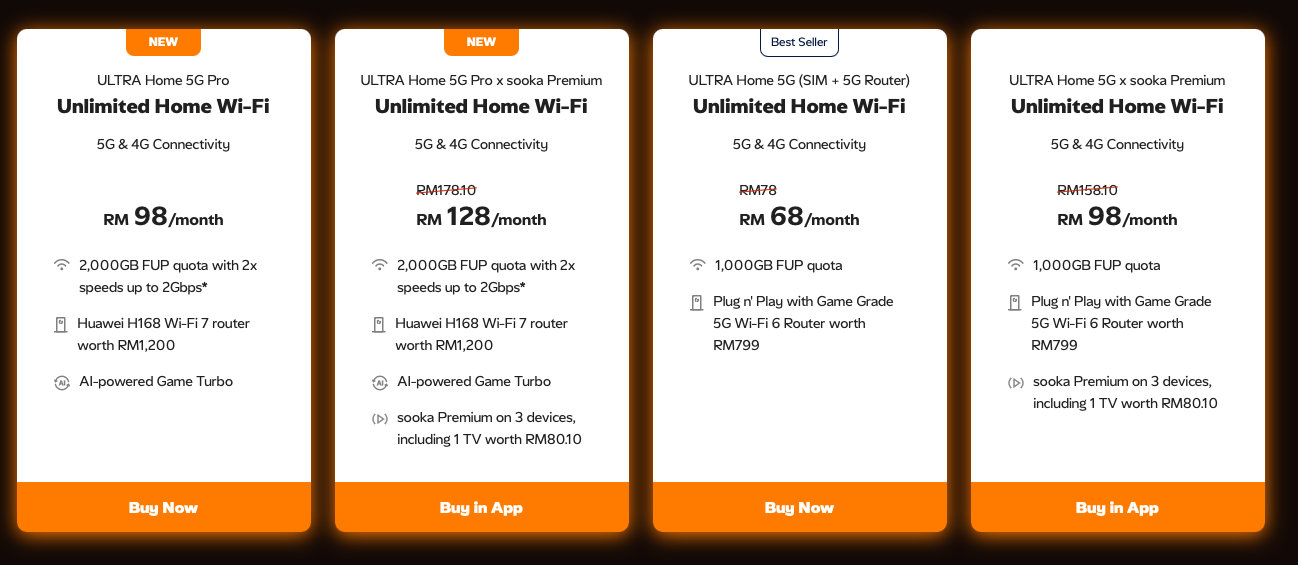 5G Home Internet Dengan WiFi 7: Berbaloi Tak RM98 Sebulan?