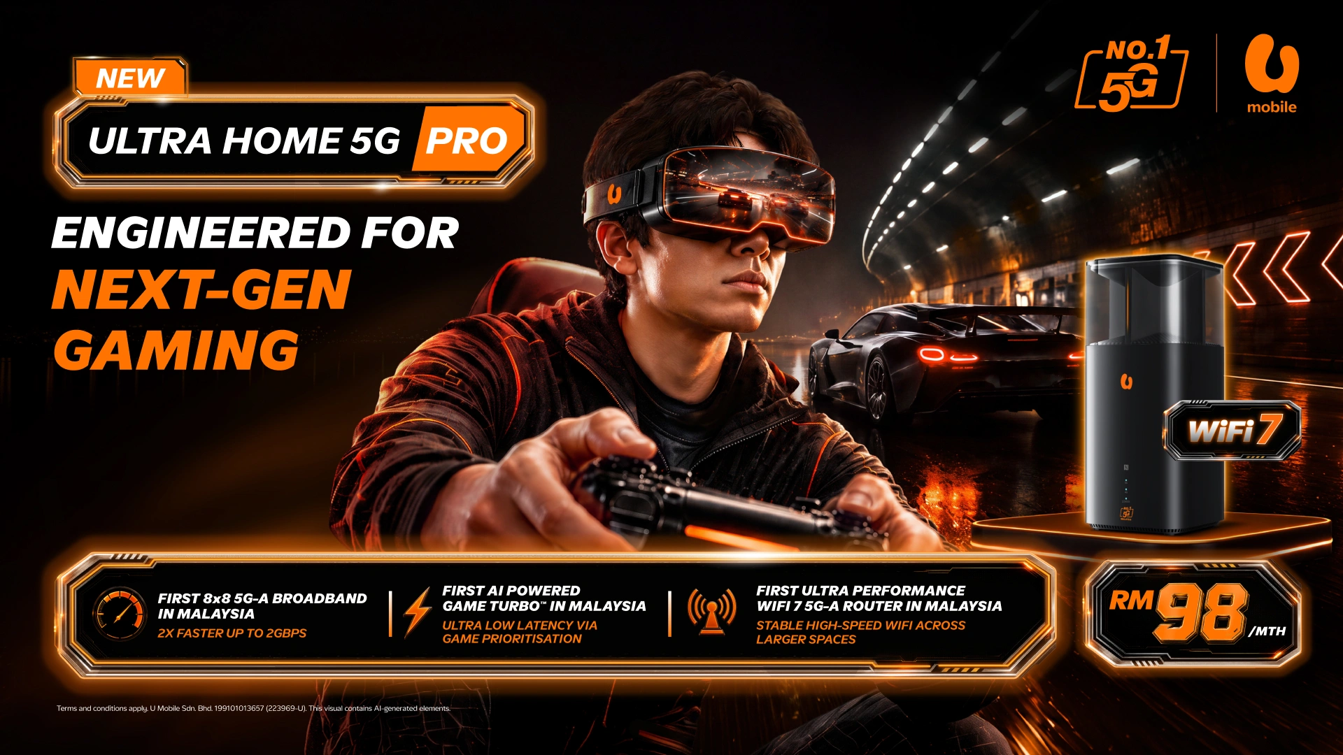 5G Home Internet Dengan WiFi 7: Berbaloi Tak RM98 Sebulan?