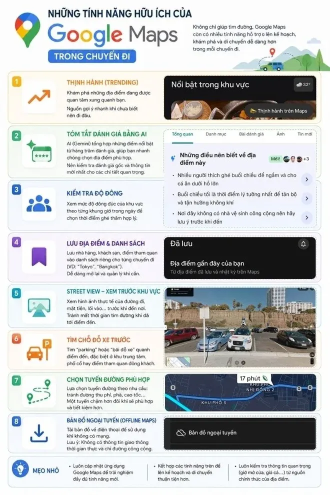 Những tính năng Google Maps giúp bạn du lịch thông minh
