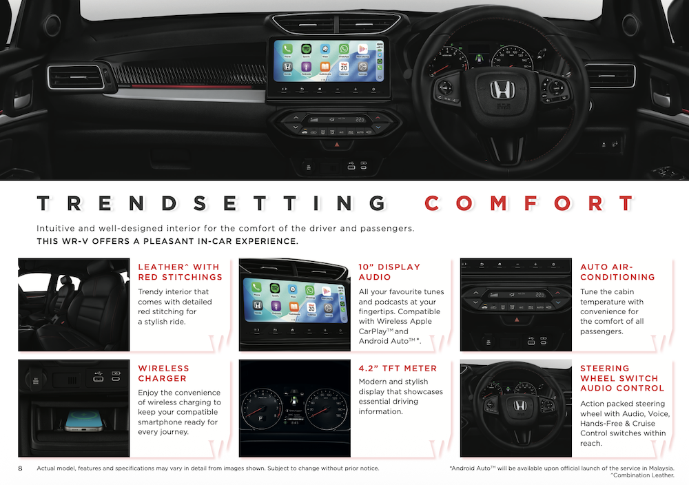 Honda WR-V Hadir Dengan Desain Sporty dan Fitur Terkini