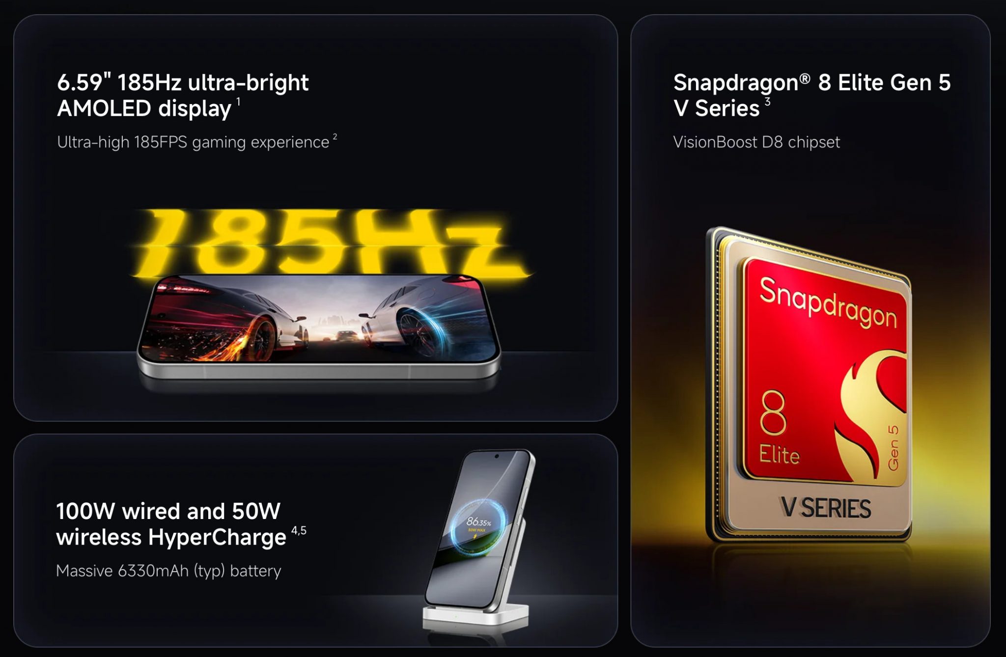 POCO F9 Ultra & F9 Pro: Flagship Killer Dengan Skrin 185Hz