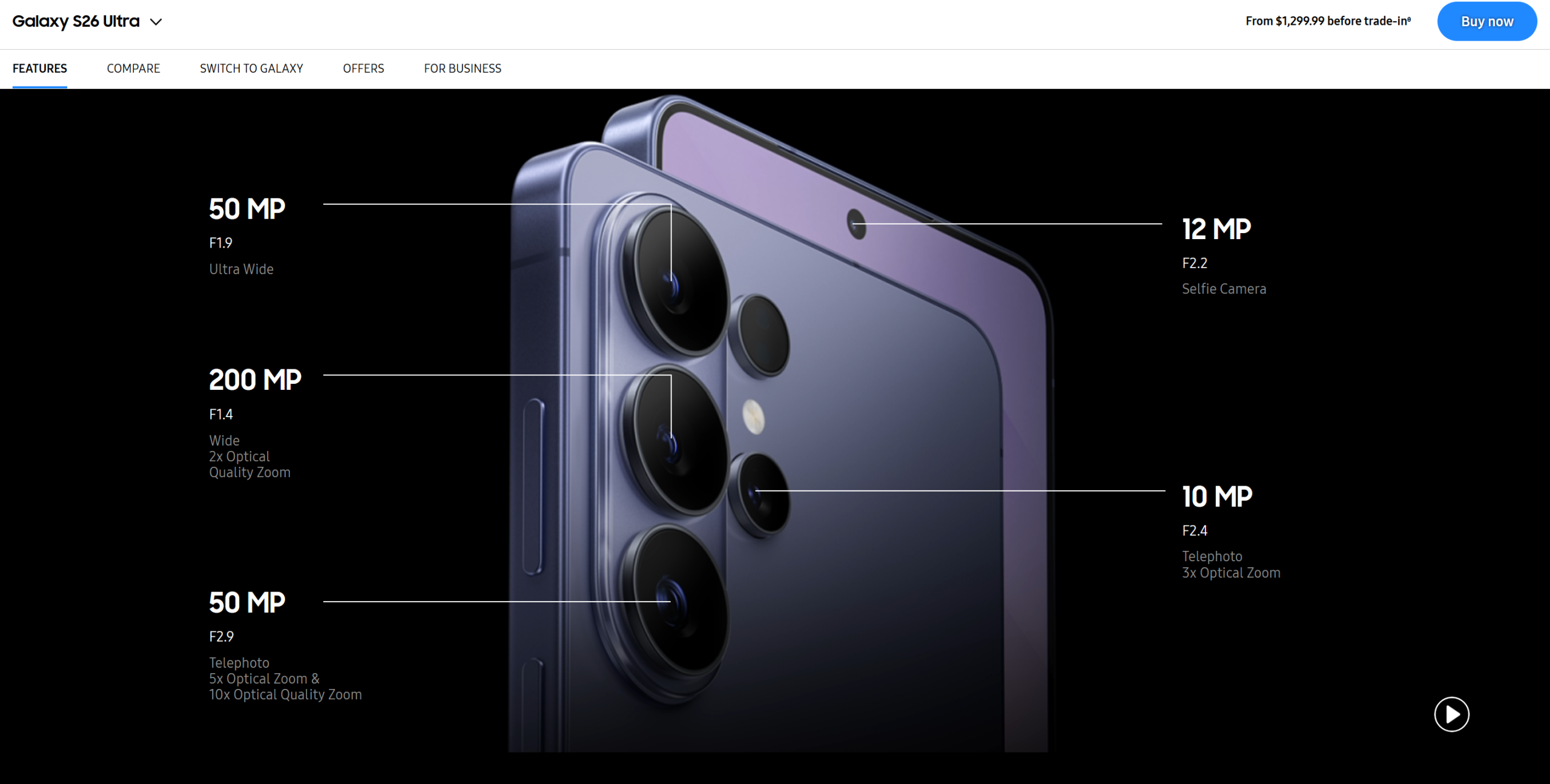 Galaxy S27 Ultra: Cụm camera khổng lồ, chất ảnh nhỏ bé?