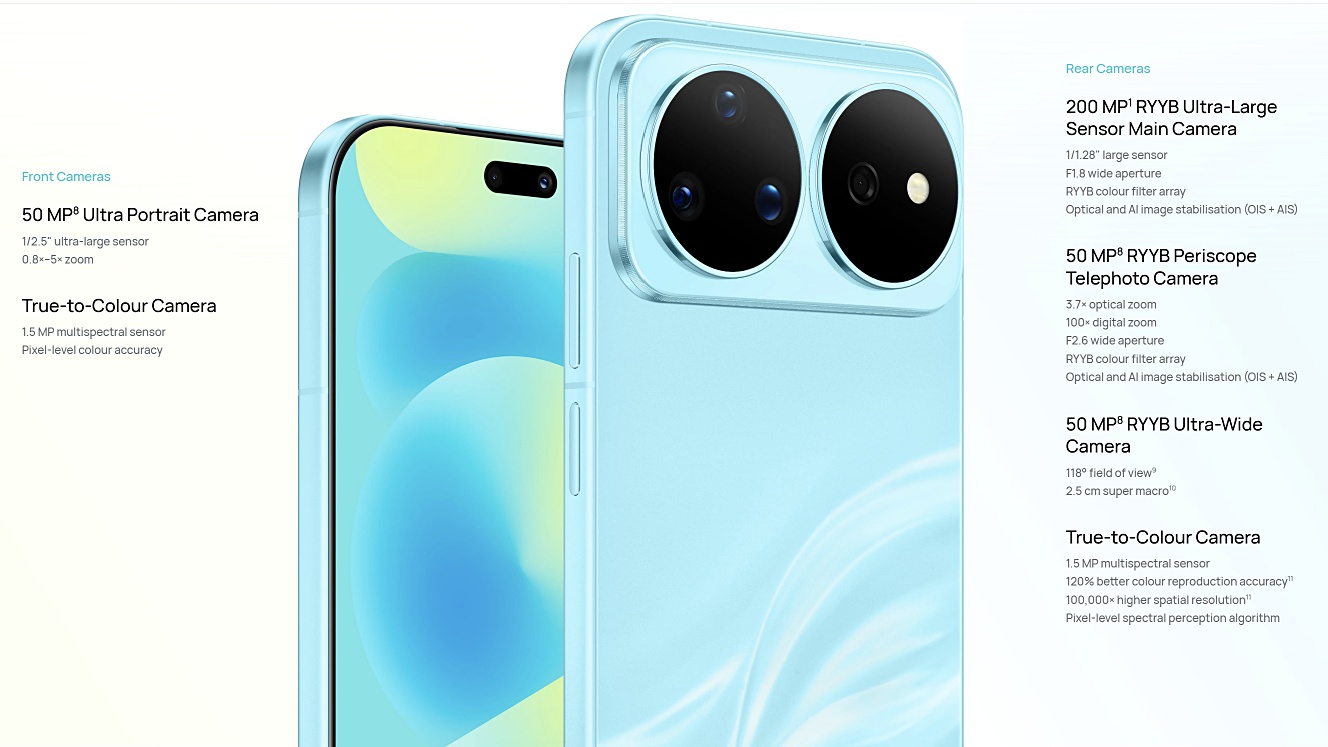 Huawei Nova 16s Pro: Pelancaran Global Yang Menggugat Flagship Arus Perdana