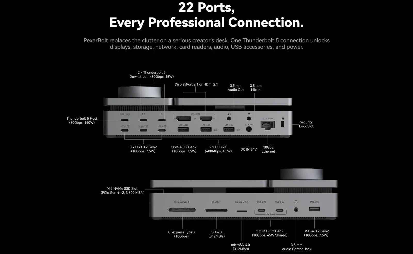 Thunderbolt 5 dock: bệ phóng mới cho MacBook Pro M3 Max và Dell XPS 15 OLED