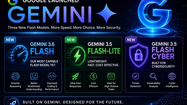 Gemini 3.8 Flash: Cách tận dụng suy luận phức tạp với chi phí AI thấp