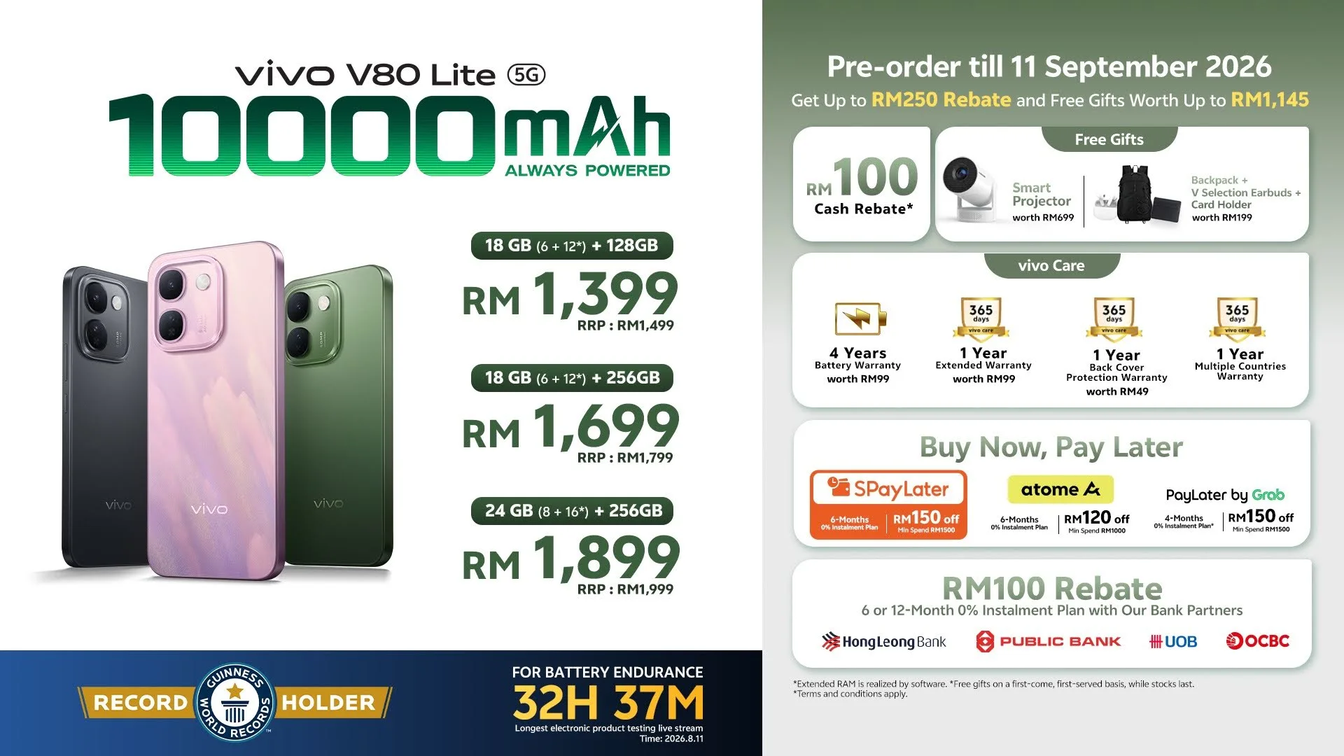 Vivo V80 Lite 5G Dengan Bateri 10000mAh: Berbaloi Atau Gimik?