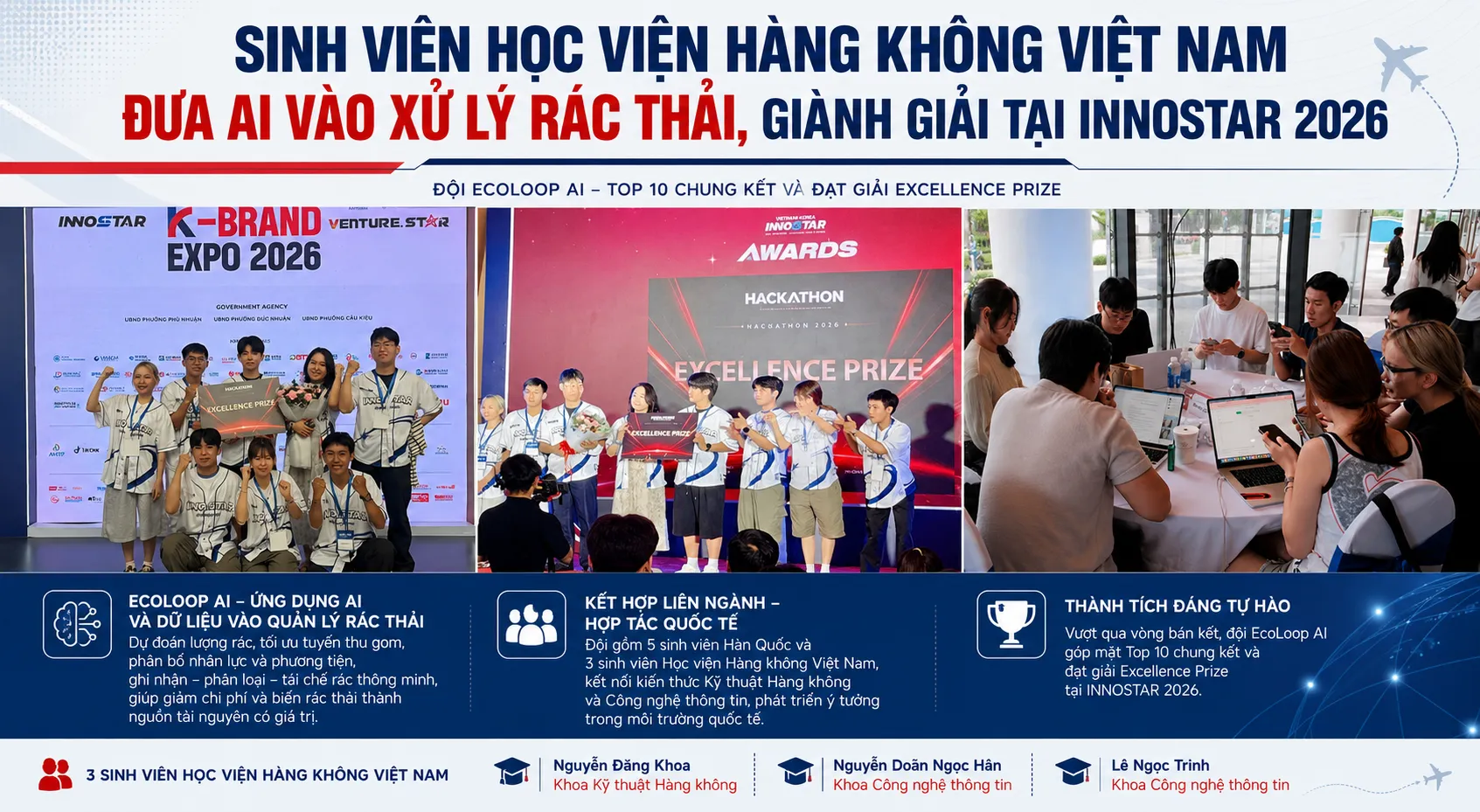 Cuộc thi AI Thực chiến: từ giảng đường đến bài toán kinh tế thật
