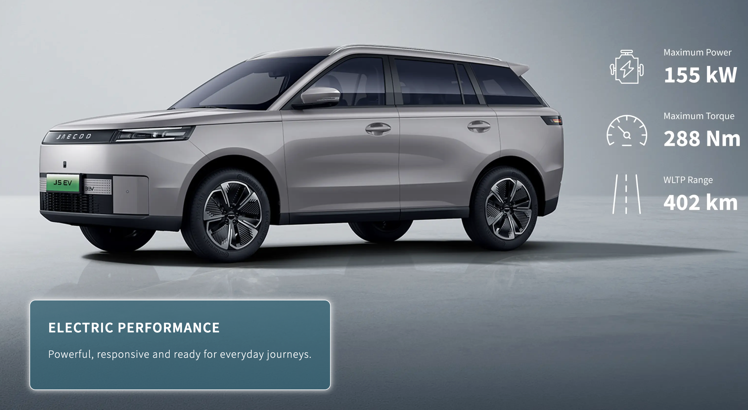 Jaecoo J5 EV vs Proton e.MAS 7: SUV EV RM118k Mana Lebih Berbaloi?