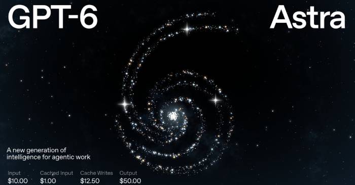 GPT-6 Astra của OpenAI: bước nhảy vọt về hiệu năng và độ an toàn AI