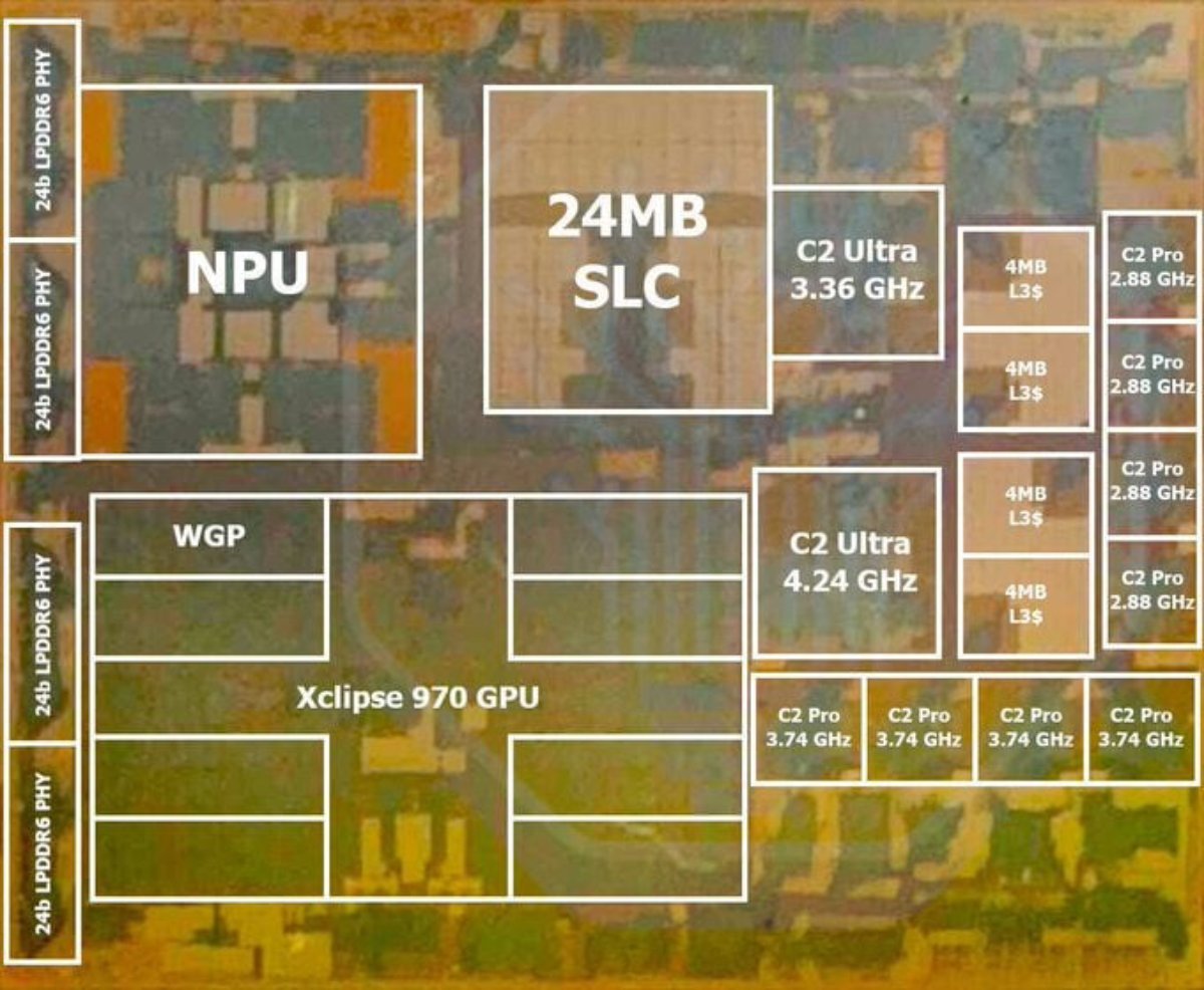 Snapdragon 8 Elite Gen 6 vs Exynos 2700: Cuộc đua chip flagship sắp tới