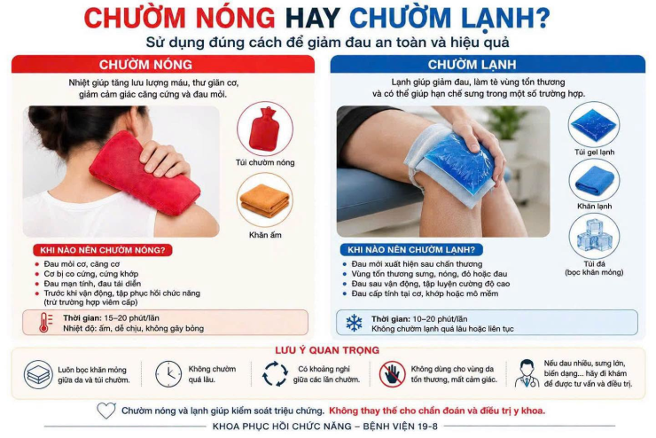 Tự dùng thuốc tại nhà: Cơn “bom nổ chậm” trong mỗi gia đình