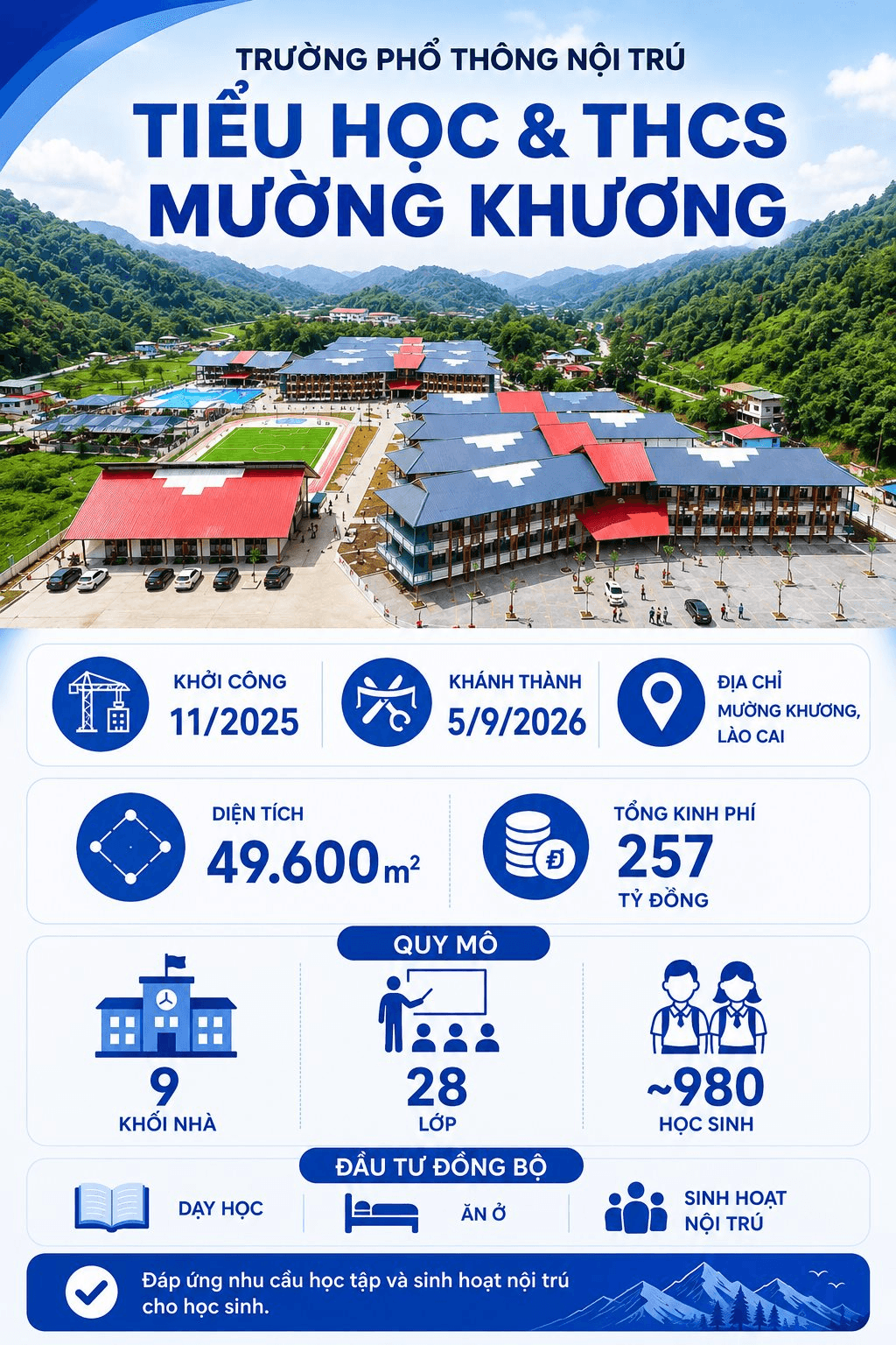 Ngôi trường biên giới Mường Khương: Khi thổ cẩm bước vào kiến trúc hiện đại
