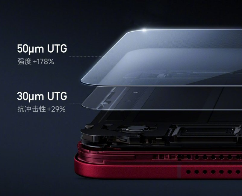 Xiaomi 18 Fold: điện thoại gập “tầm trung” nhưng giá trị có xứng flagship?