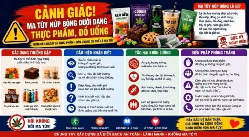 Tinh dầu chứa ma túy: Nhận diện để bảo vệ gia đình