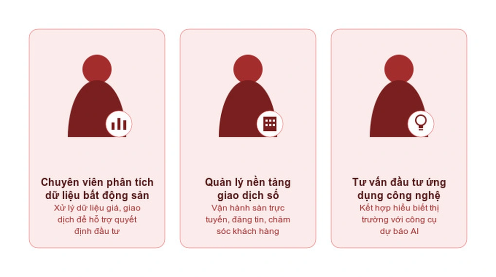 Kính VR thay đổi cuộc chơi bán bất động sản cao cấp