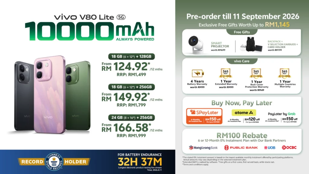 Vivo V80 Lite 5G: Bateri 10,000mAh dan Harga Dari RM1,399