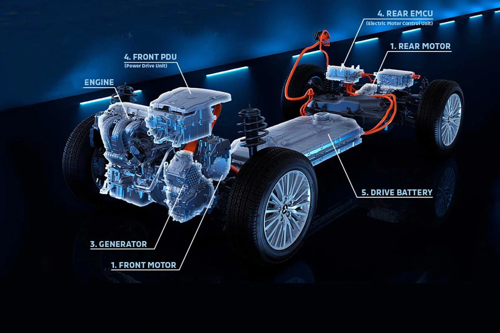 Mitsubishi Outlander hybrid thế hệ mới: có đáng chờ đợi?