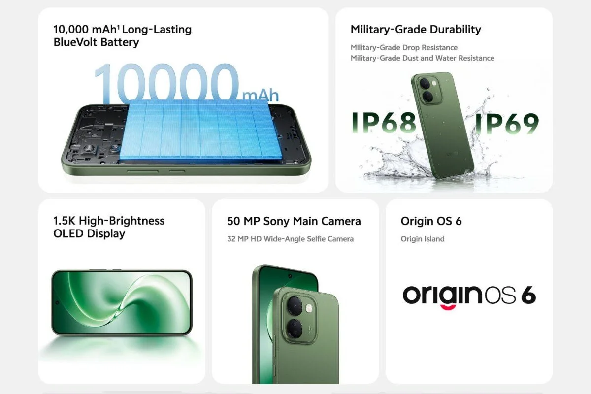 Cuộc chiến pin 10.000 mAh: Trung Quốc viết lại luật chơi điện thoại tầm trung