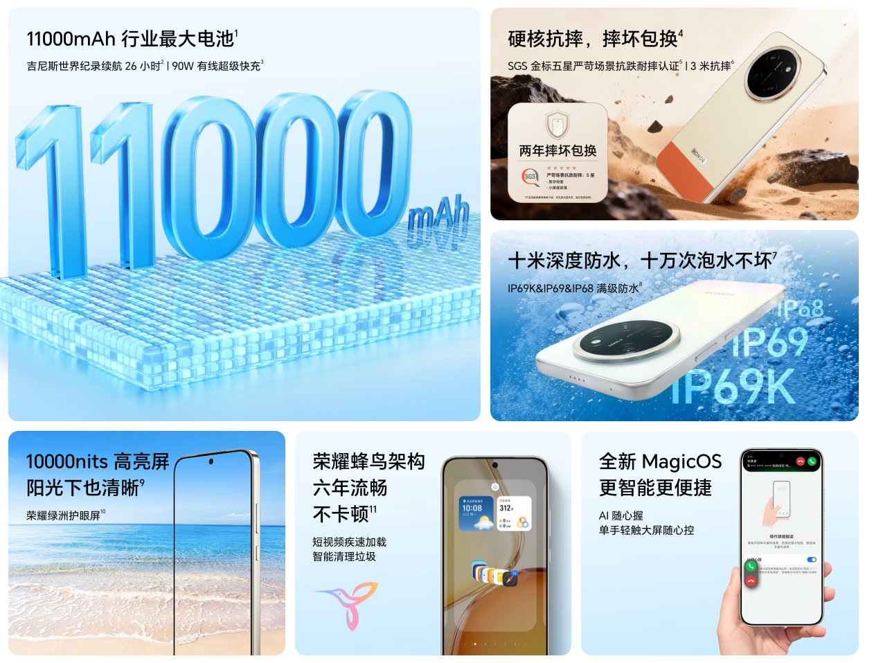 Honor X9e Pro: Pertaruhan Baharu Telefon Pertengahan dengan Bateri Gergasi