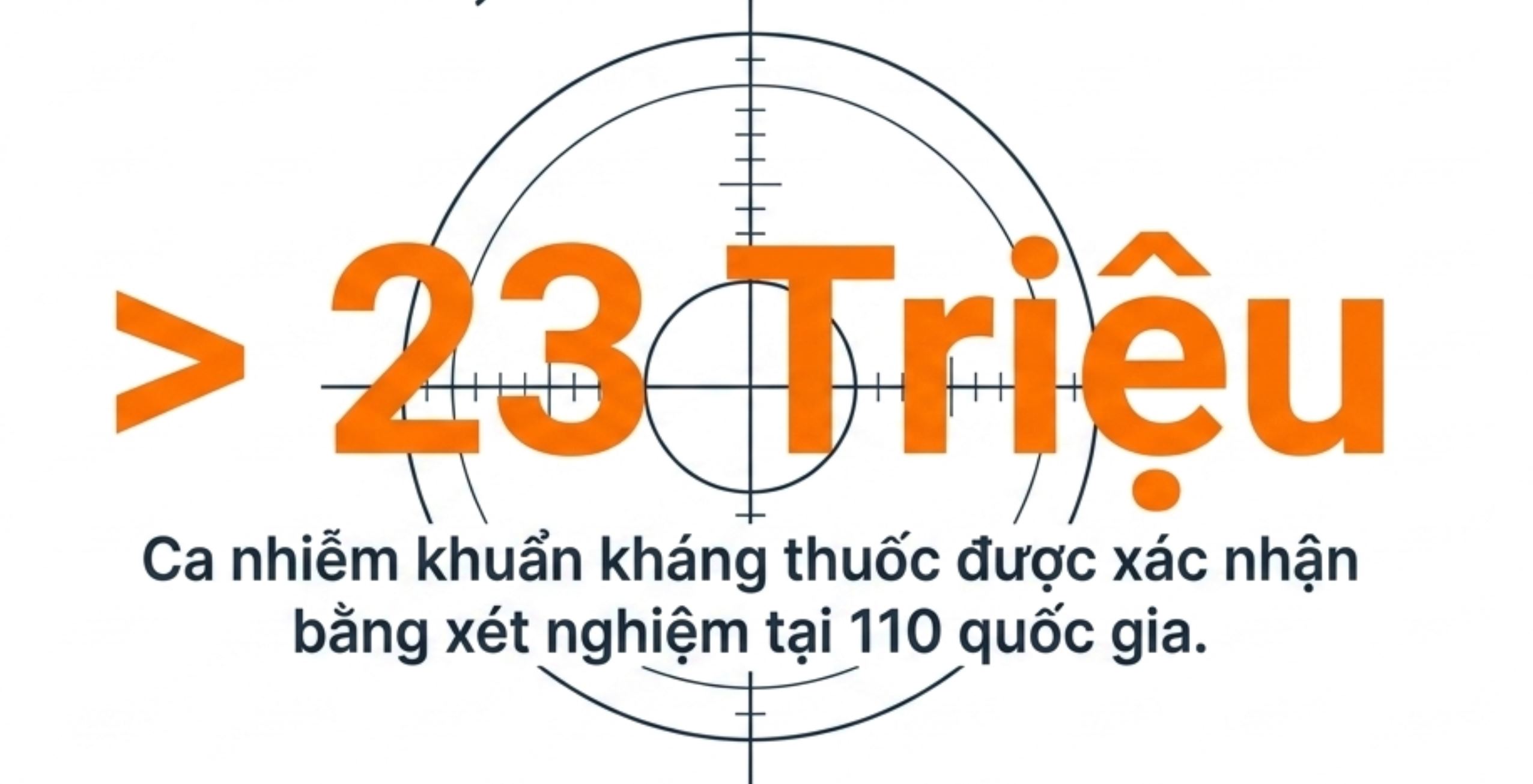 Kháng kháng sinh: Từ đặc ân y học đến khủng hoảng âm thầm