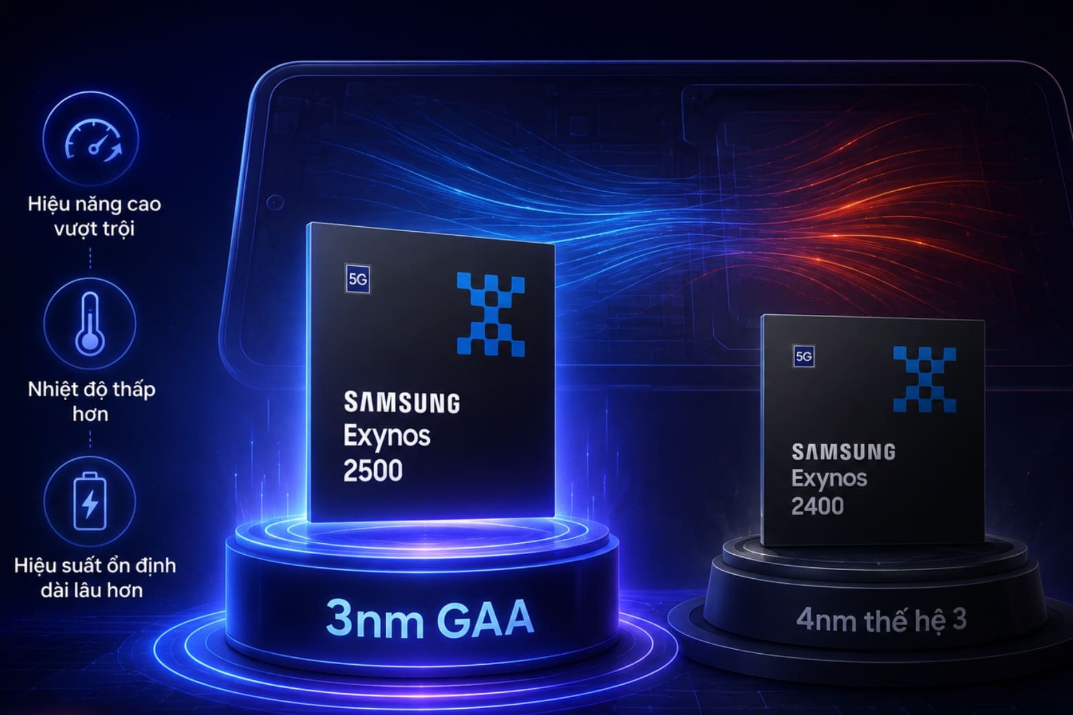 Exynos 2500 vs 2400: Có đáng để nâng cấp Galaxy S?