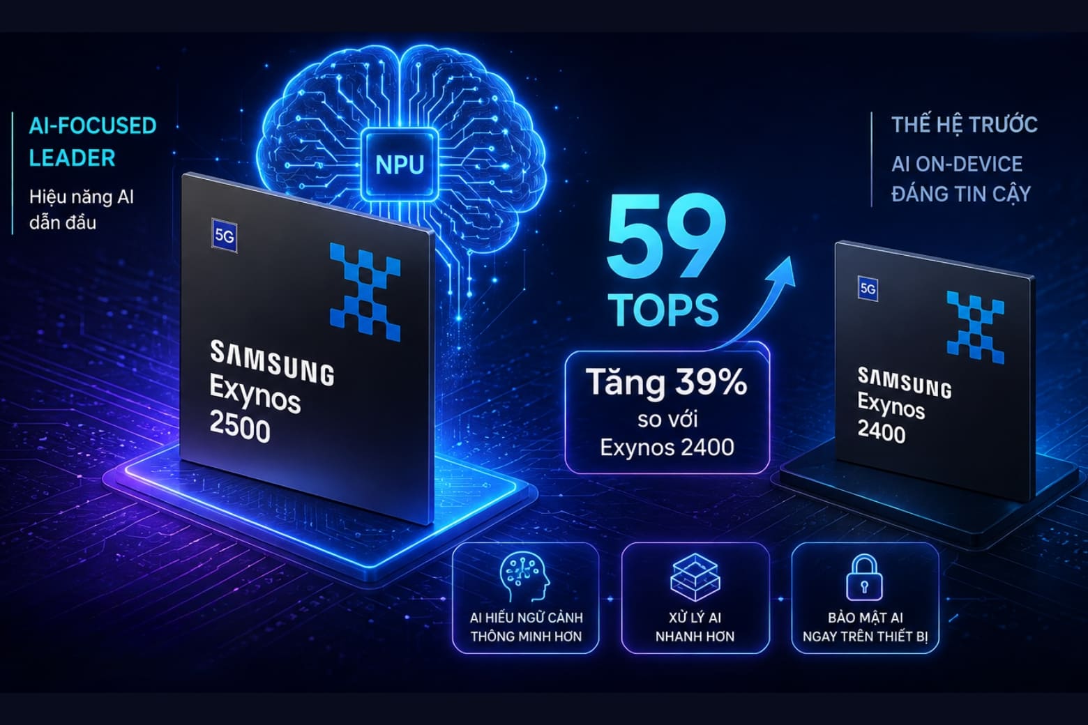 Exynos 2500 vs 2400: Có đáng để nâng cấp Galaxy S?