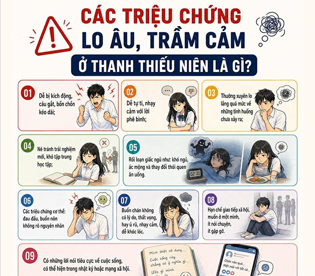 Áp lực điểm số và kỳ thi: Nhận diện lo âu học đường trước khi thành bệnh lý