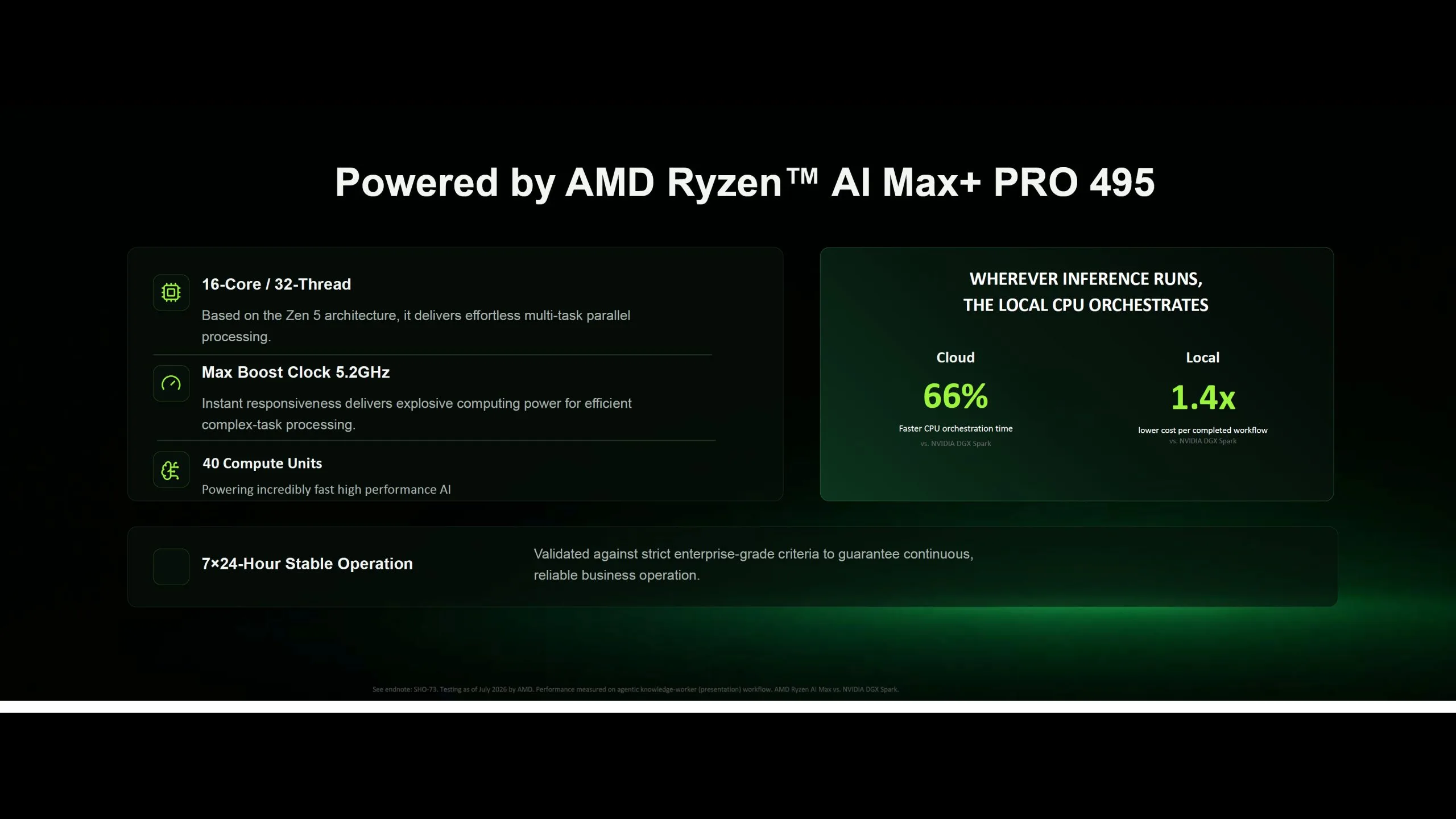 GMKtec EVO-X5 PRO: máy trạm mini Ryzen AI MAX+ PRO 495 cho kỷ nguyên AI