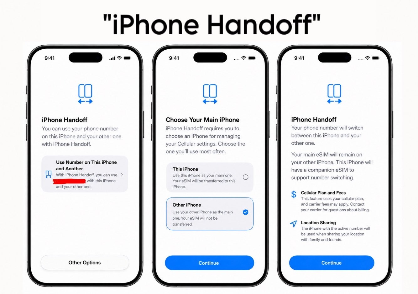 Satu Nombor, Dua iPhone: Panduan Lengkap iPhone Handoff