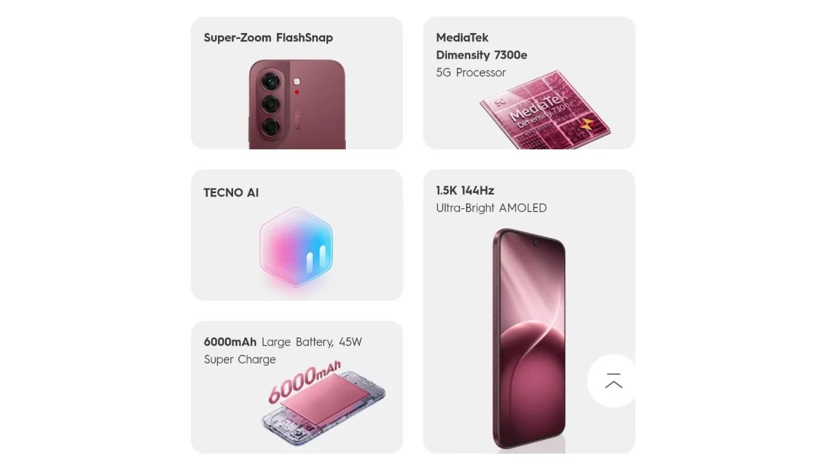 Tecno Camon Slim 5G: Siêu mỏng, pin khủng, camera Sony có đáng chọn?