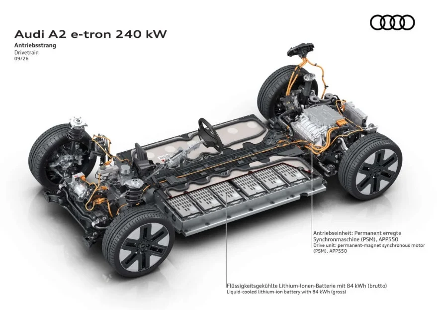 Audi A2 e-tron: Hatchback EV Kompak Paling Cekap Dengan Jarak Sehingga 646km
