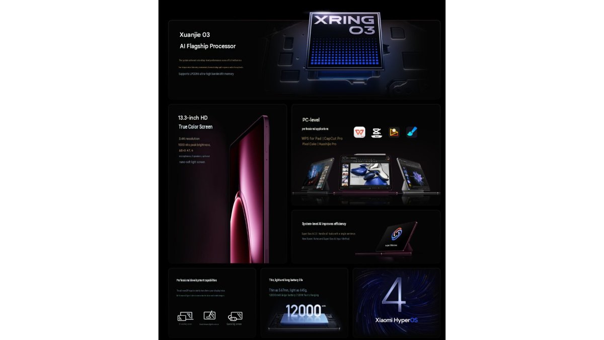 Xiaomi Pad 9 Pro Max: tablet khổng lồ có đủ sức thay monitor PC?